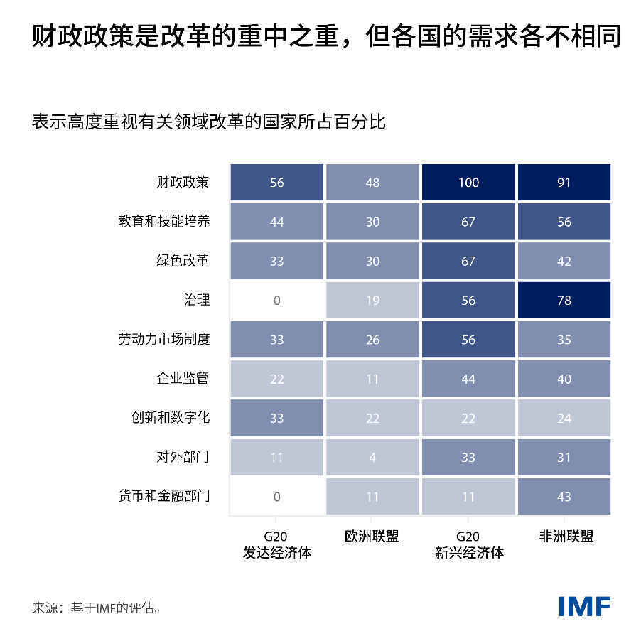 blog112224-chinese-chart