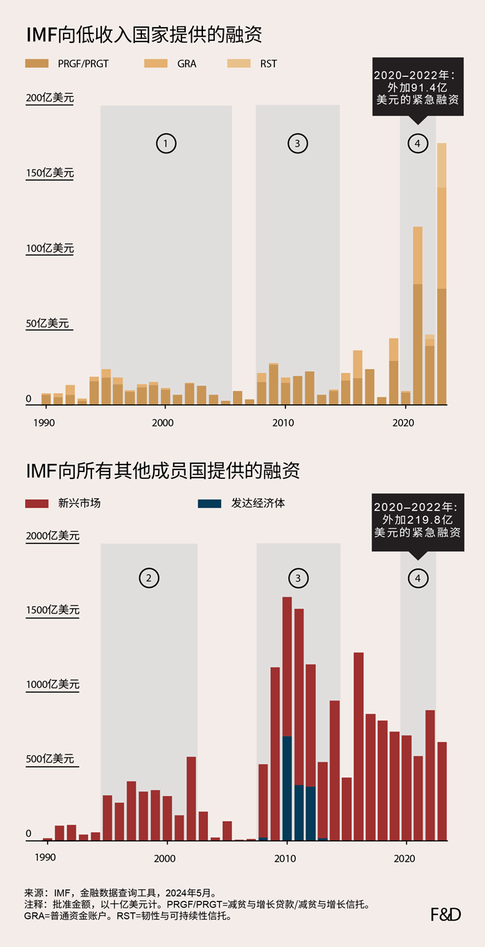 picture-this-chart-2-chi