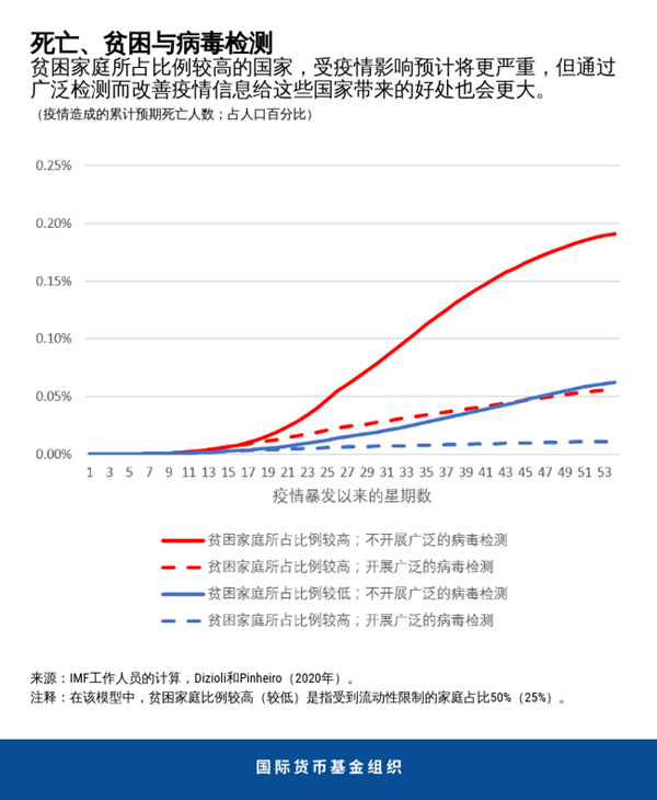 blog120320-chinese-chart1