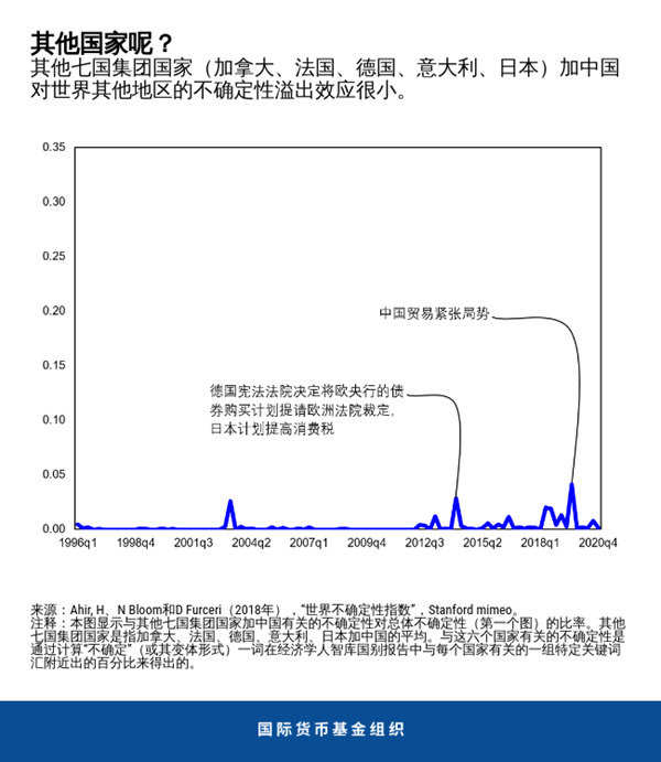 blog011921-chinese-chart4