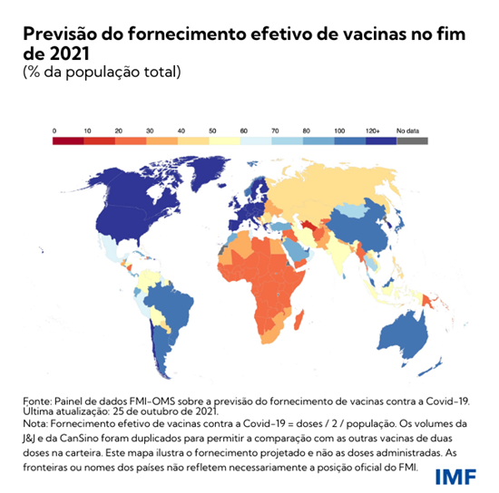 Previsão do fornecimento efetivo de vacinas no fim de 2021