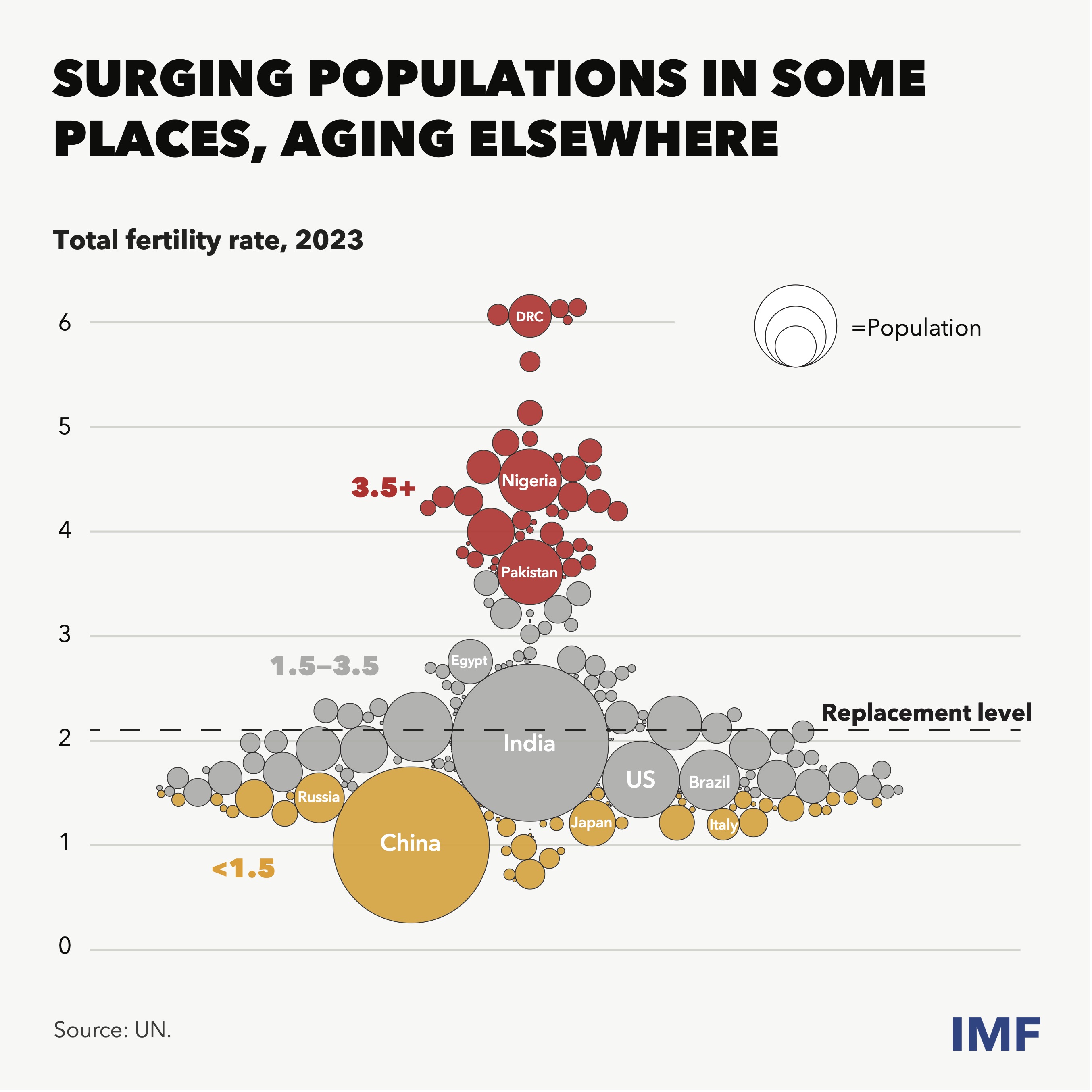 curtain-raiser-charts-web-10