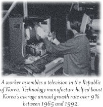 factory worker in Republic of Korea