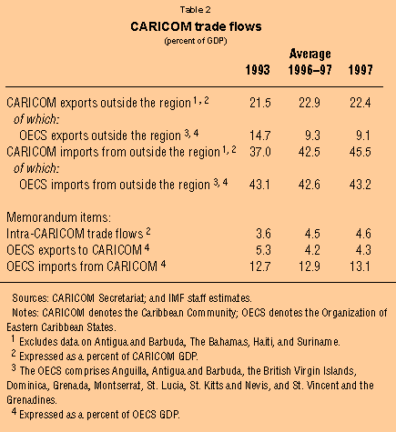 Table 2: CARICOM trade flows