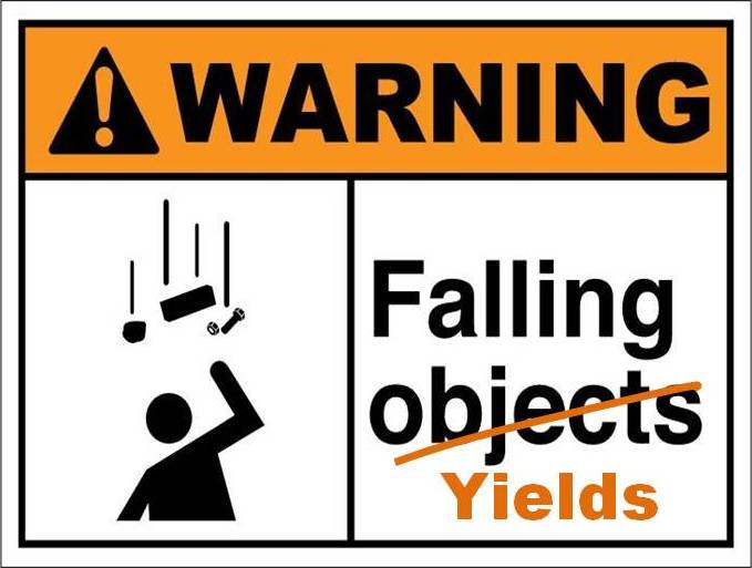 WHD.US Falling Yields.warningsign