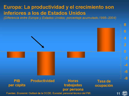 figura 11