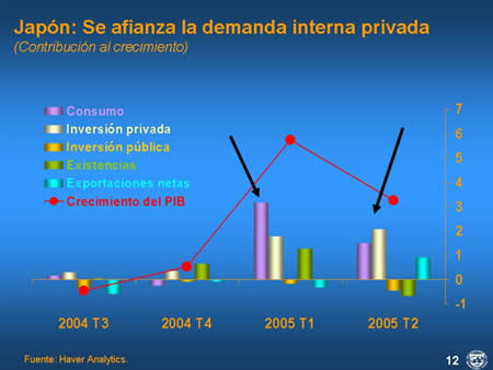 figura 12