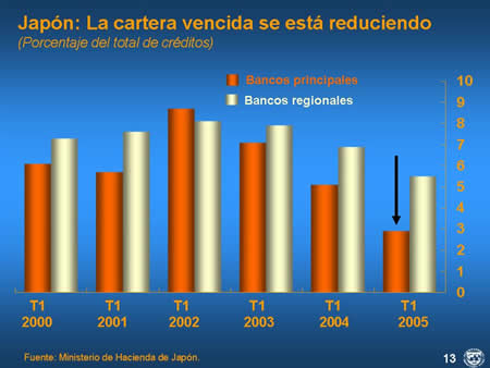 figura 13