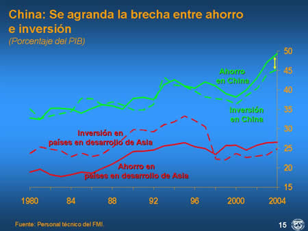 figura 15