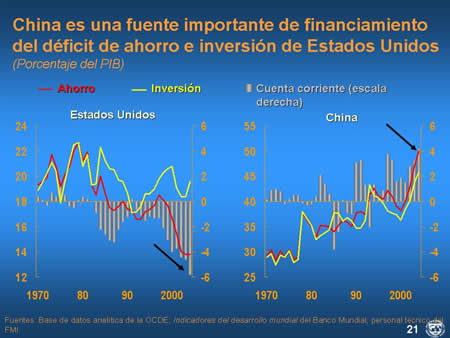 figura 21