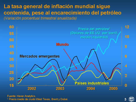 figura 3