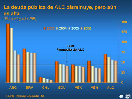 figura 48